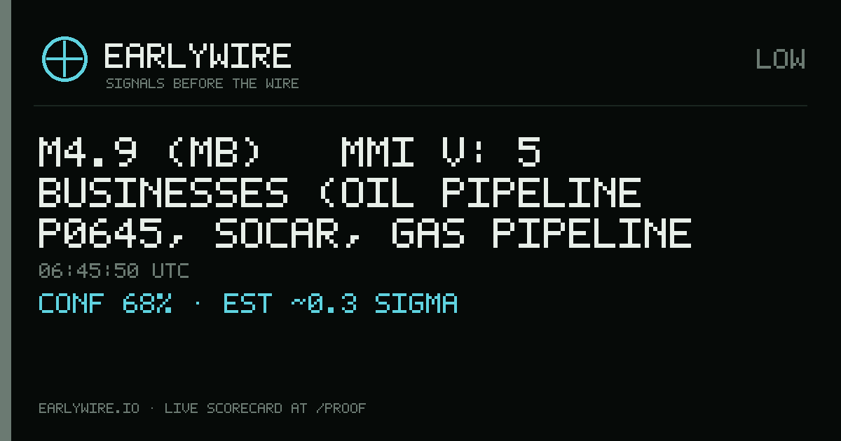 M4.9 (mb) → MMI V: 5 businesses (oil pipeline P0645, SOCAR, gas pipeline P0751 +2 more) — EARLYWIRE event card