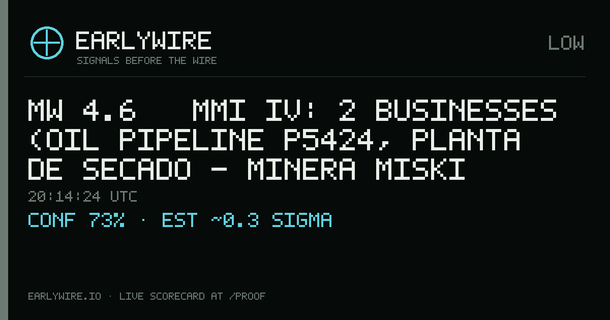Mw 4.6 → MMI IV: 2 businesses (oil pipeline P5424, PLANTA DE SECADO - MINERA MISKI MAYO) — EARLYWIRE event card