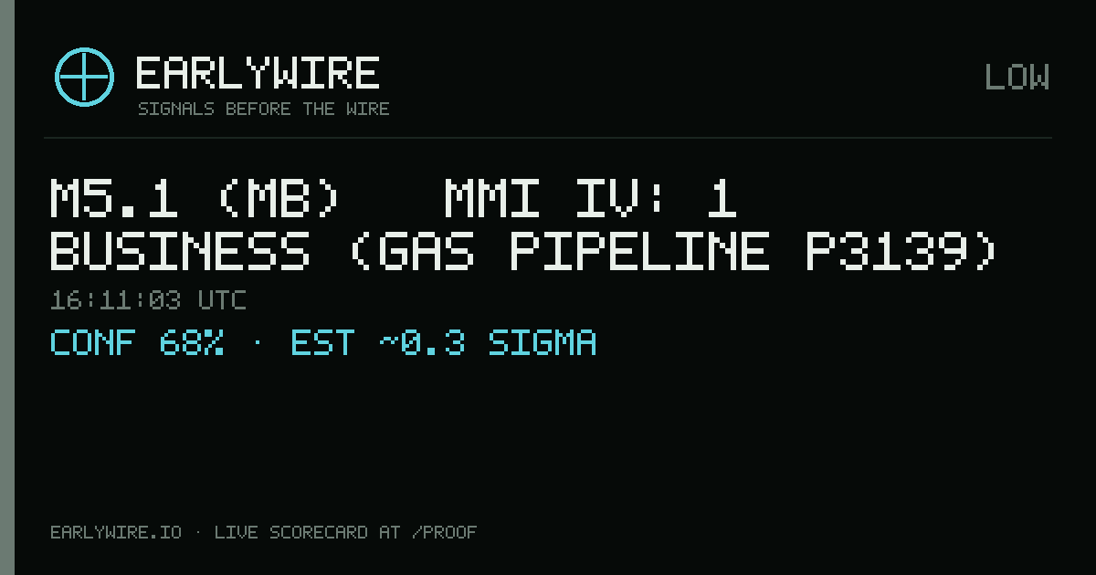 M5.1 (mb) → MMI IV: 1 business (gas pipeline P3139) — EARLYWIRE event card