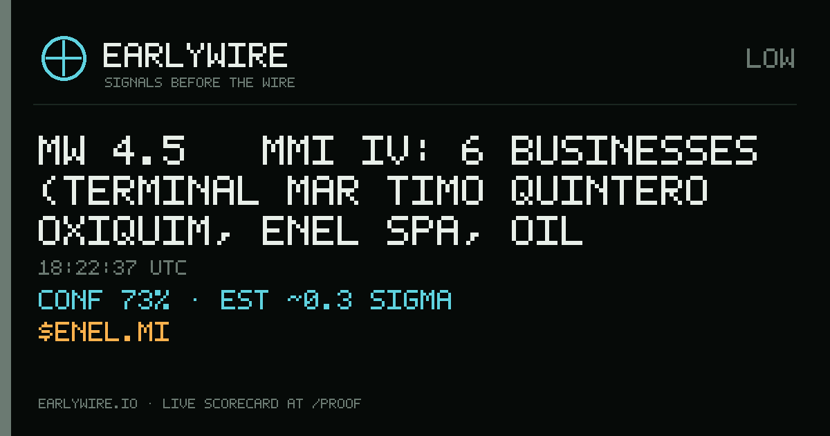 Mw 4.5 → MMI IV: 6 businesses (Terminal Marítimo Quintero Oxiquim, Enel SpA, oil pipeline P6259 +3 more) — EARLYWIRE event card