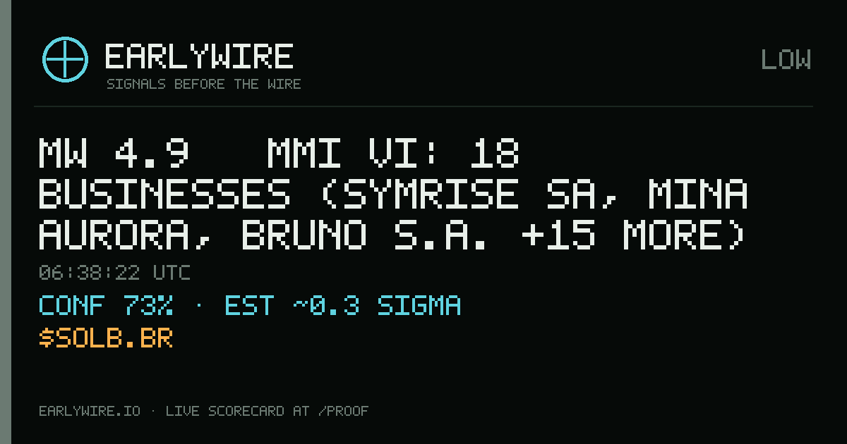 Mw 4.9 → MMI VI: 18 businesses (Symrise SA, Mina Aurora, Bruno S.A. +15 more) — EARLYWIRE event card
