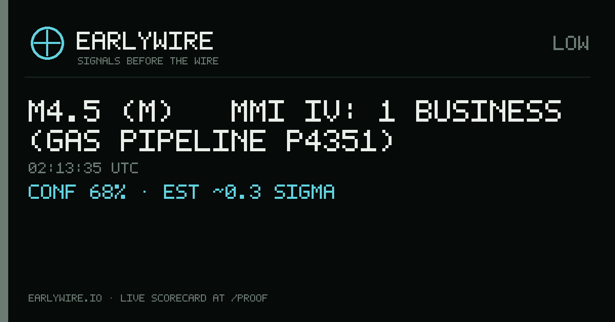 M4.5 (m) → MMI IV: 1 business (gas pipeline P4351) — EARLYWIRE event card