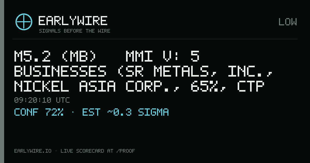 M5.2 (mb) → MMI V: 5 businesses (SR Metals, Inc., Nickel Asia Corp., 65%, CTP Construction and Mining Corp. +2 more) — EARLYWIRE event card