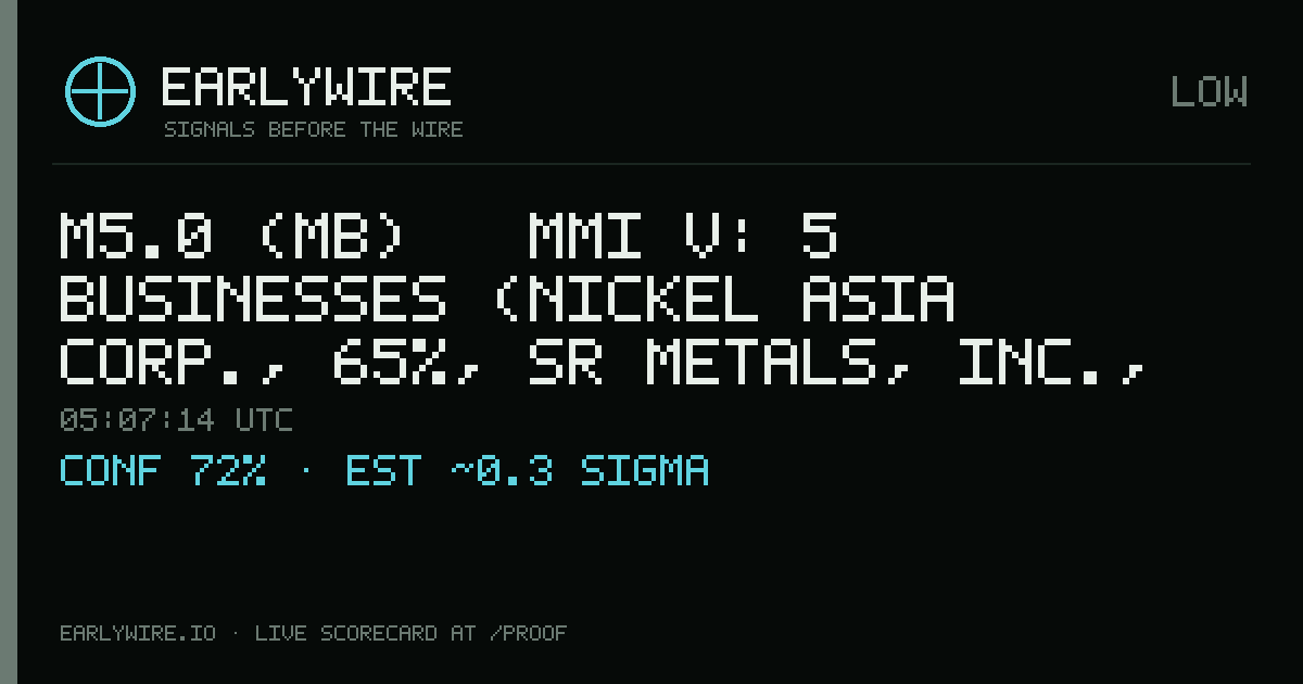 M5.0 (mb) → MMI V: 5 businesses (Nickel Asia Corp., 65%, SR Metals, Inc., CTP Construction and Mining Corp. +2 more) — EARLYWIRE event card