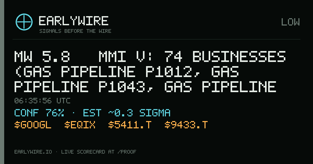 Mw 5.8 → MMI V: 74 businesses (gas pipeline P1012, gas pipeline P1043, gas pipeline P0828 +71 more) — EARLYWIRE event card
