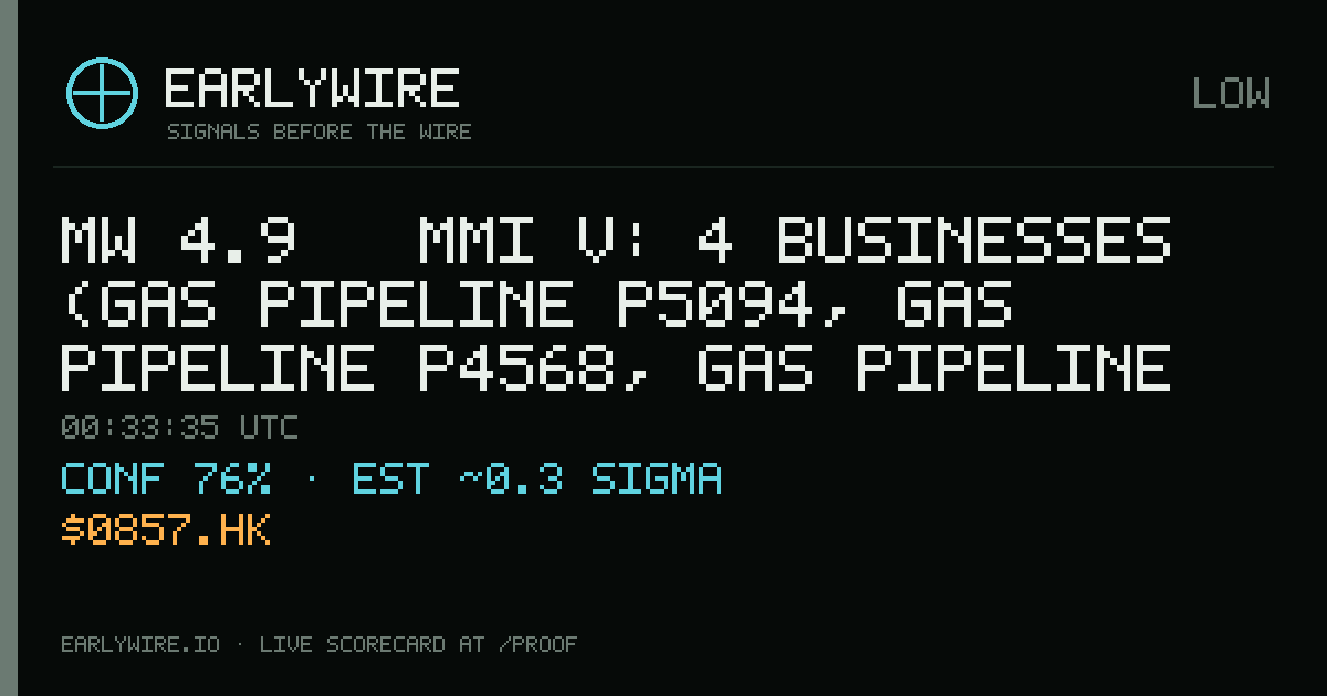 Mw 4.9 → MMI V: 4 businesses (gas pipeline P5094, gas pipeline P4568, gas pipeline P5909 +1 more) — EARLYWIRE event card