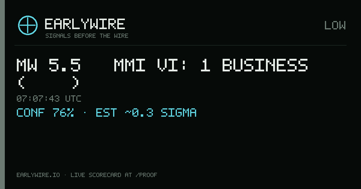 Mw 5.5 → MMI VI: 1 business (中華電信) — EARLYWIRE event card