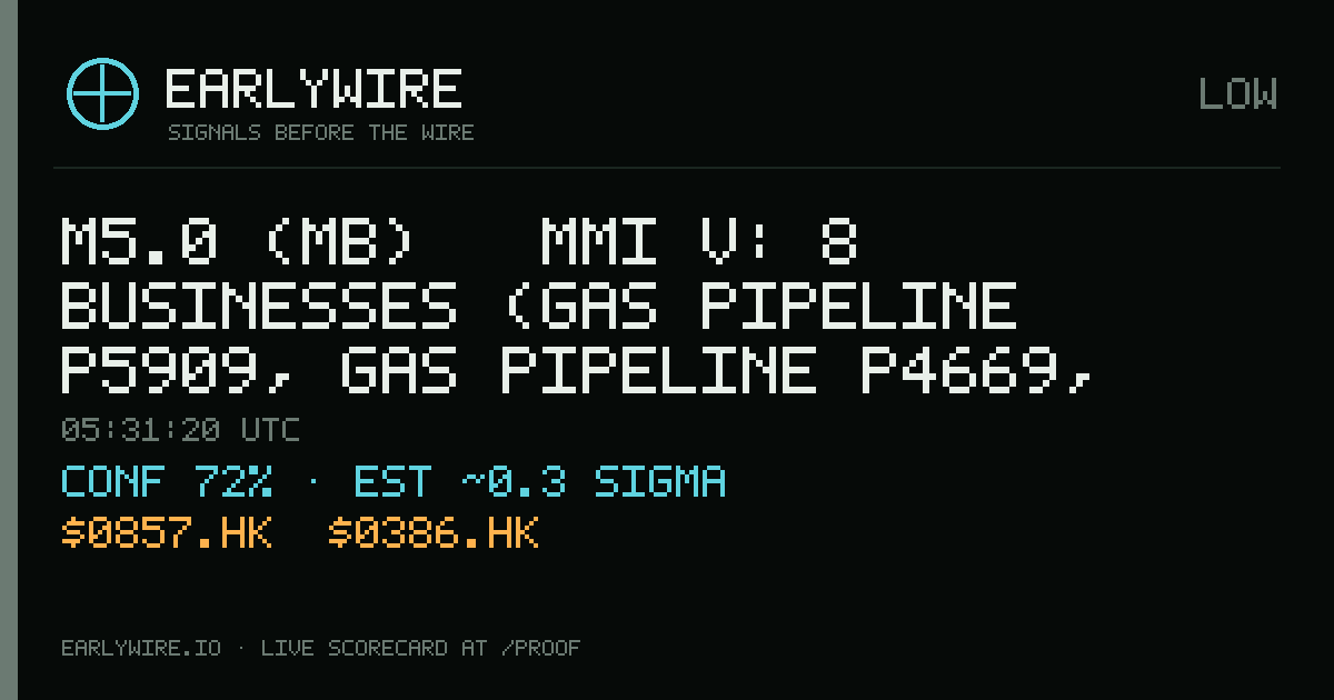 M5.0 (mb) → MMI V: 8 businesses (gas pipeline P5909, gas pipeline P4669, PetroChina +5 more) — EARLYWIRE event card