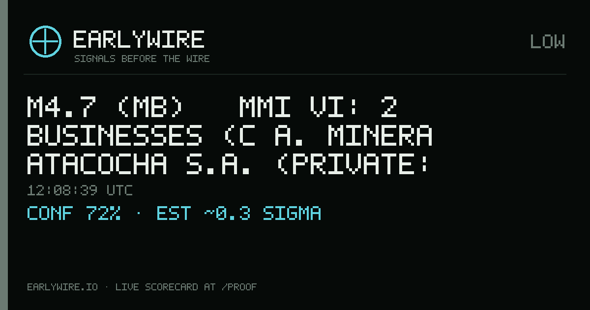 M4.7 (mb) → MMI VI: 2 businesses (C�a. Minera Atacocha S.A. (private: 100%), C�a. Minera San Ignacio de Morococha S.A. (private: 100%)) — EARLYWIRE event card