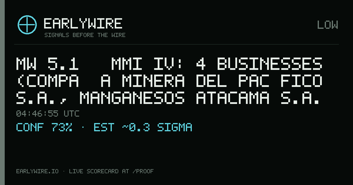 Mw 5.1 → MMI IV: 4 businesses (Compañía Minera del Pacífico S.A., Manganesos Atacama S.A. (subsidiary of CAP S.A.: 98.7%, with other private: 1.3%), Áridos El Bosque +1 more) — EARLYWIRE event card