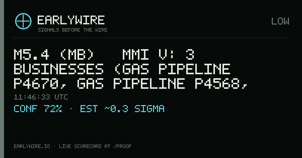 M5.4 (mb) → MMI V: 3 businesses (gas pipeline P4670, gas pipeline P4568, oil pipeline P0890) — EARLYWIRE event card