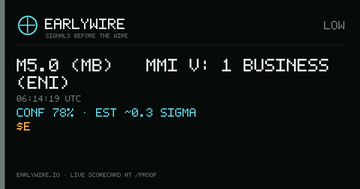 M5.0 (mb) → MMI V: 1 business (Eni) — EARLYWIRE event card