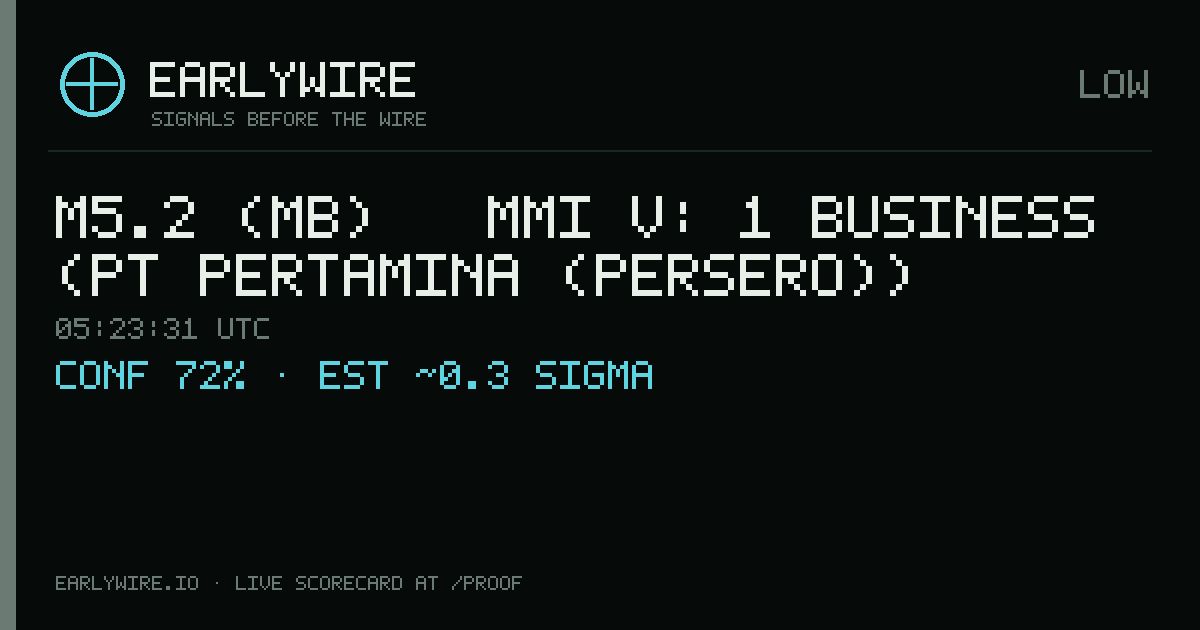 M5.2 (mb) → MMI V: 1 business (PT Pertamina (Persero)) — EARLYWIRE event card