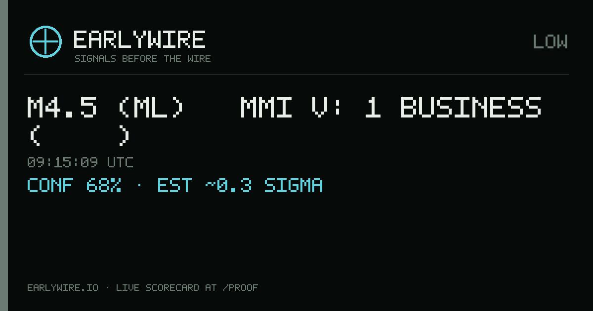 M4.5 (ml) → MMI V: 1 business (中華電信) — EARLYWIRE event card