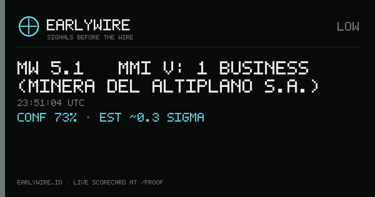 Mw 5.1 → MMI V: 1 business (Minera del Altiplano S.A.) — EARLYWIRE event card