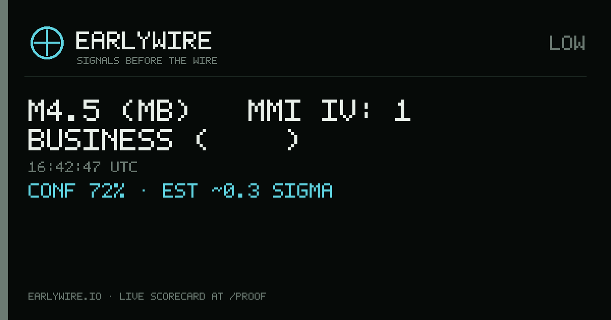 M4.5 (mb) → MMI IV: 1 business (中華電信) — EARLYWIRE event card