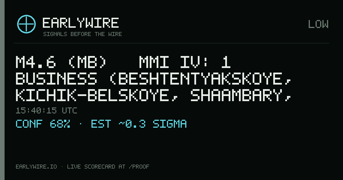 M4.6 (mb) → MMI IV: 1 business (Beshtentyakskoye, Kichik-Belskoye, Shaambary, Uzunkhorskoye deposits) — EARLYWIRE event card