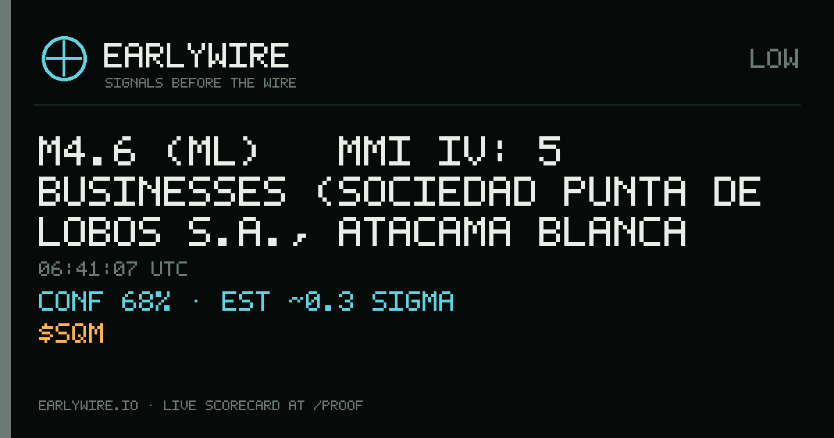 M4.6 (ml) → MMI IV: 5 businesses (Sociedad Punta de Lobos S.A., Atacama Blanca SpA, Mina Esperanza +2 more) — EARLYWIRE event card