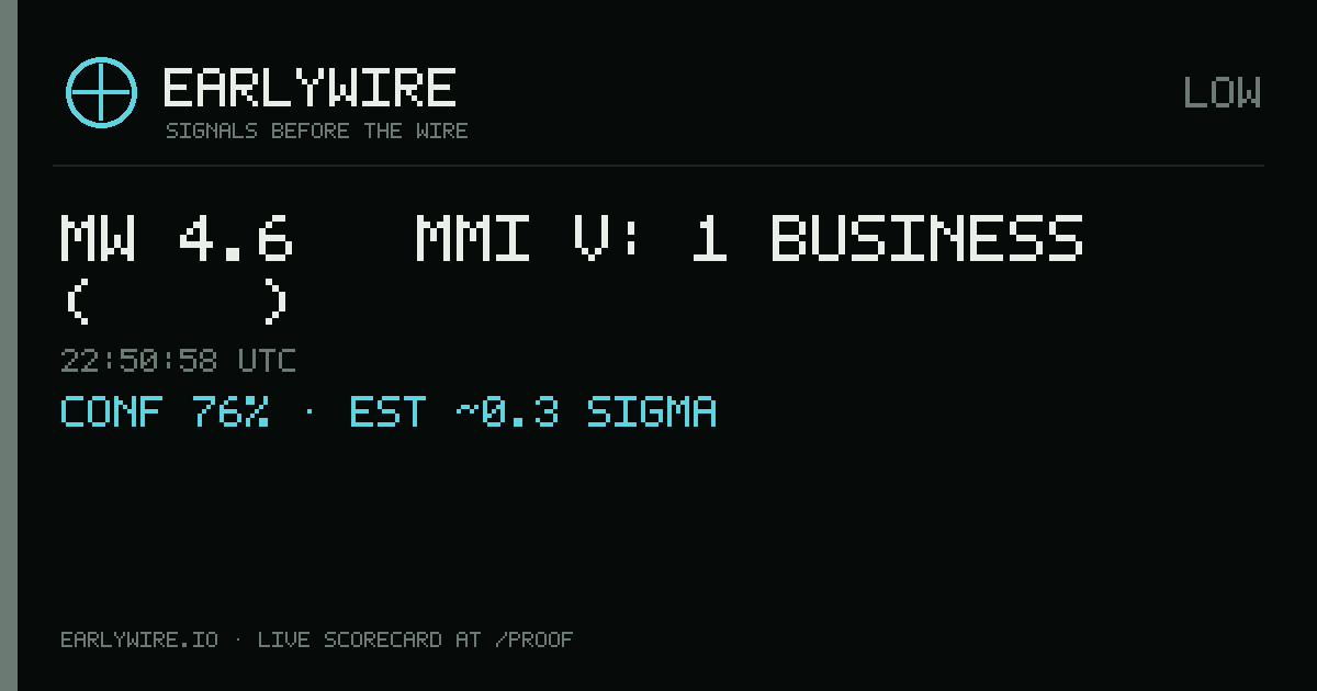 Mw 4.6 → MMI V: 1 business (中華電信) — EARLYWIRE event card