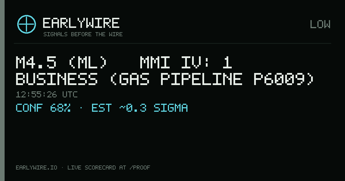 M4.5 (ml) → MMI IV: 1 business (gas pipeline P6009) — EARLYWIRE event card