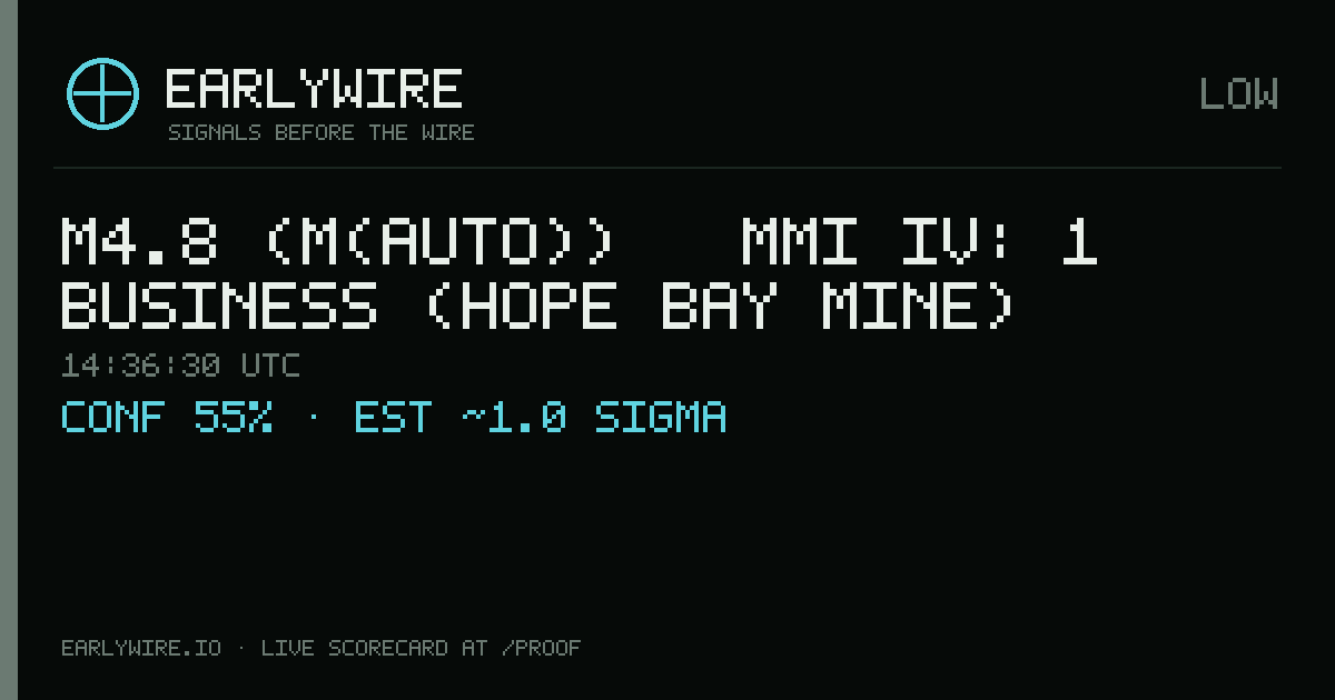 M4.8 (M(auto)) → MMI IV: 1 business (Hope Bay Mine) — EARLYWIRE event card