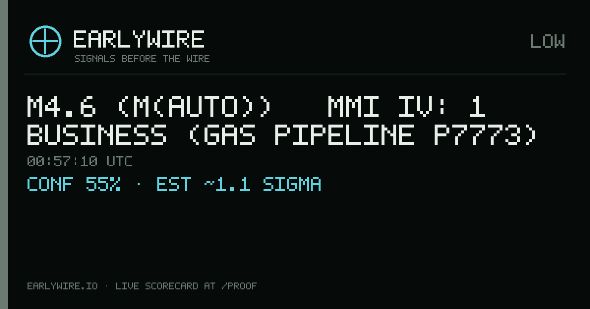 M4.6 (M(auto)) → MMI IV: 1 business (gas pipeline P7773) — EARLYWIRE event card