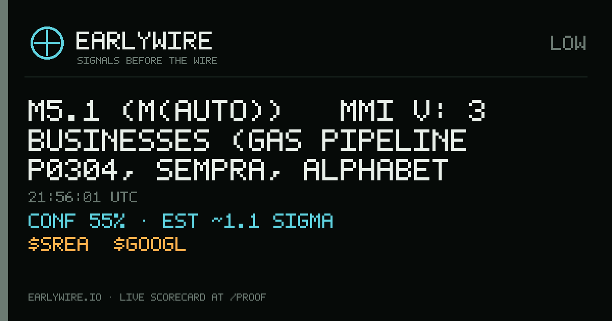 M5.1 (M(auto)) → MMI V: 3 businesses (gas pipeline P0304, Sempra, Alphabet (Google)) — EARLYWIRE event card