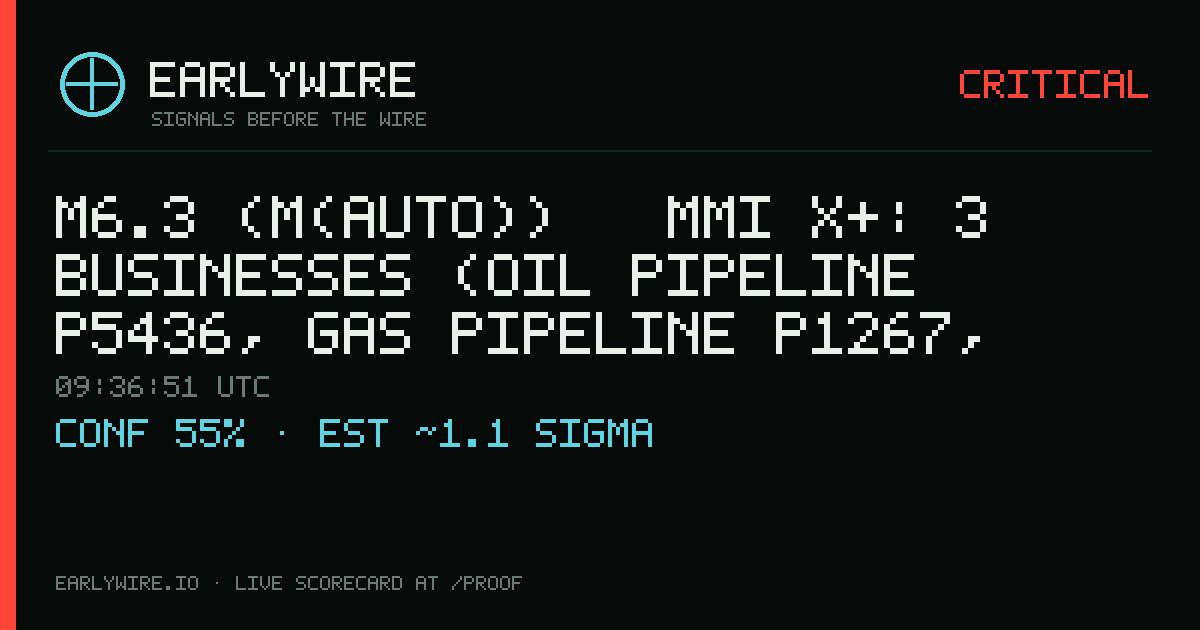 M6.3 (M(auto)) → MMI X+: 3 businesses (oil pipeline P5436, gas pipeline P1267, Grupo PARANAPANEMA S/AGPSA (private: 100%)) — EARLYWIRE event card