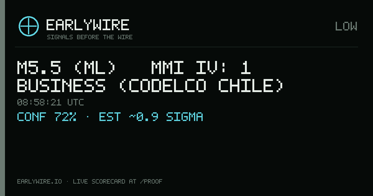 M5.5 (ml) → MMI IV: 1 business (Codelco Chile) — EARLYWIRE event card