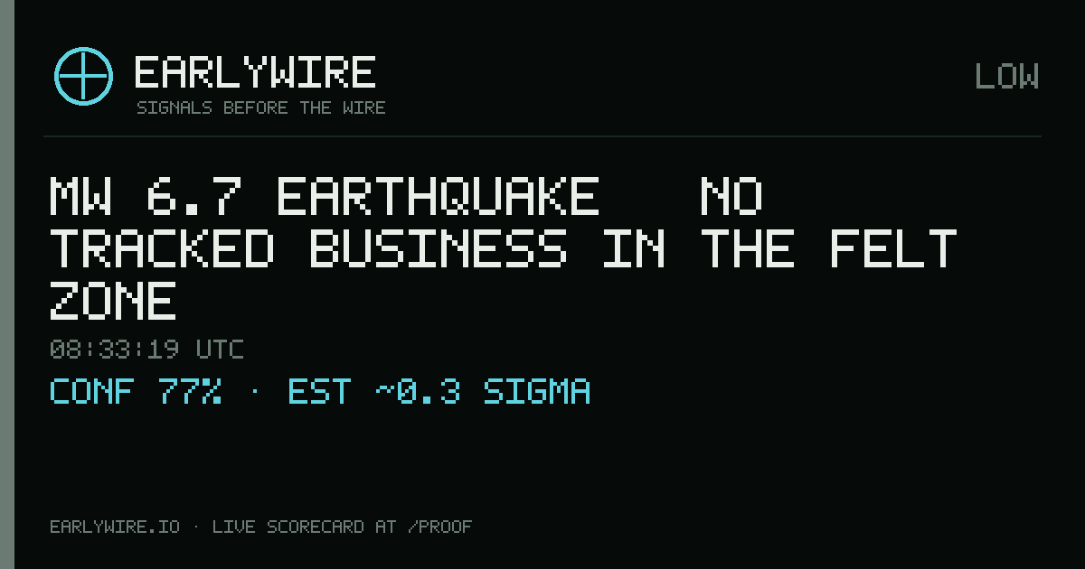 Mw 6.7 earthquake — no tracked business in the felt zone — EARLYWIRE event card