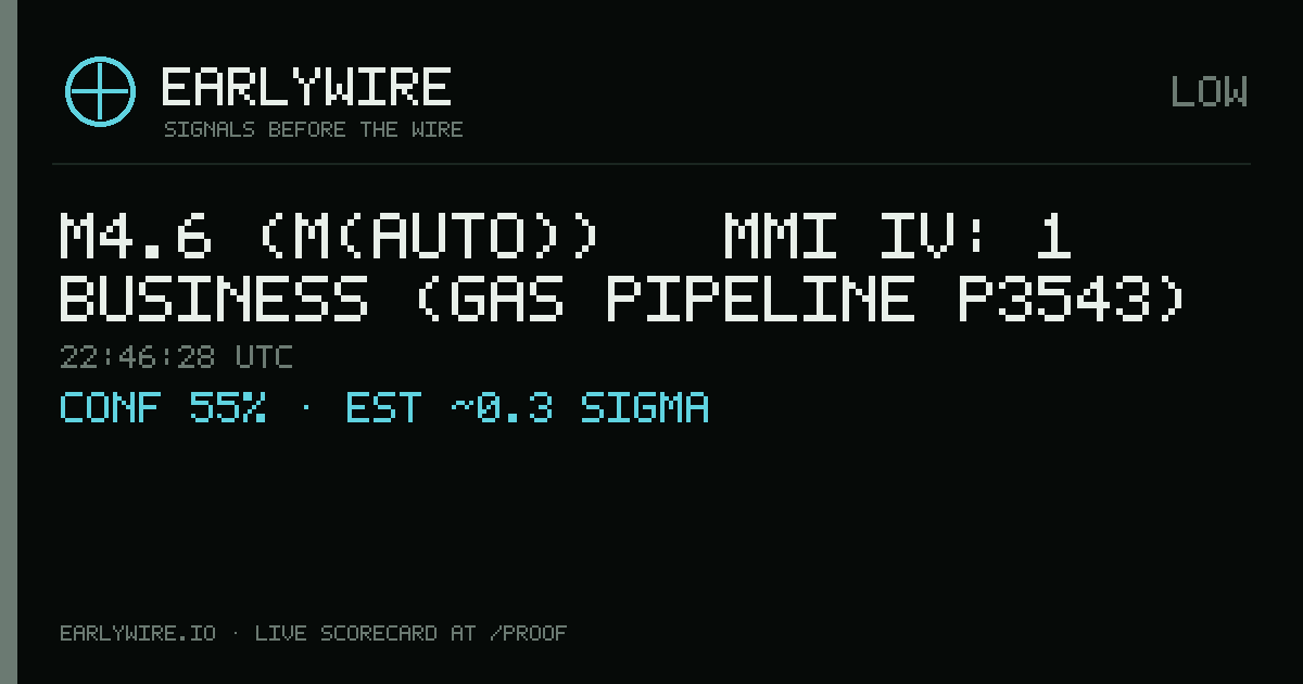 M4.6 (M(auto)) → MMI IV: 1 business (gas pipeline P3543) — EARLYWIRE event card