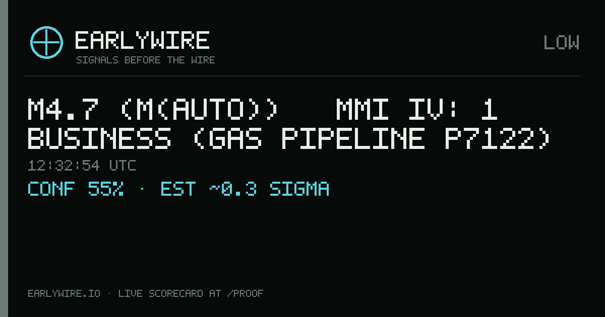 M4.7 (M(auto)) → MMI IV: 1 business (gas pipeline P7122) — EARLYWIRE event card