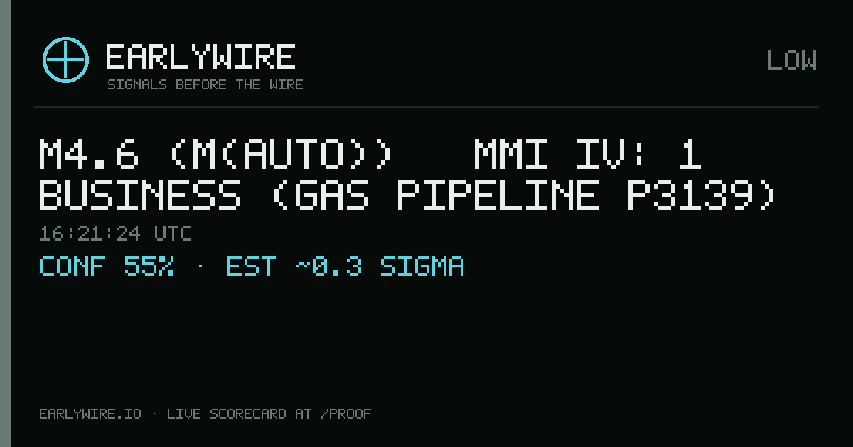 M4.6 (M(auto)) → MMI IV: 1 business (gas pipeline P3139) — EARLYWIRE event card