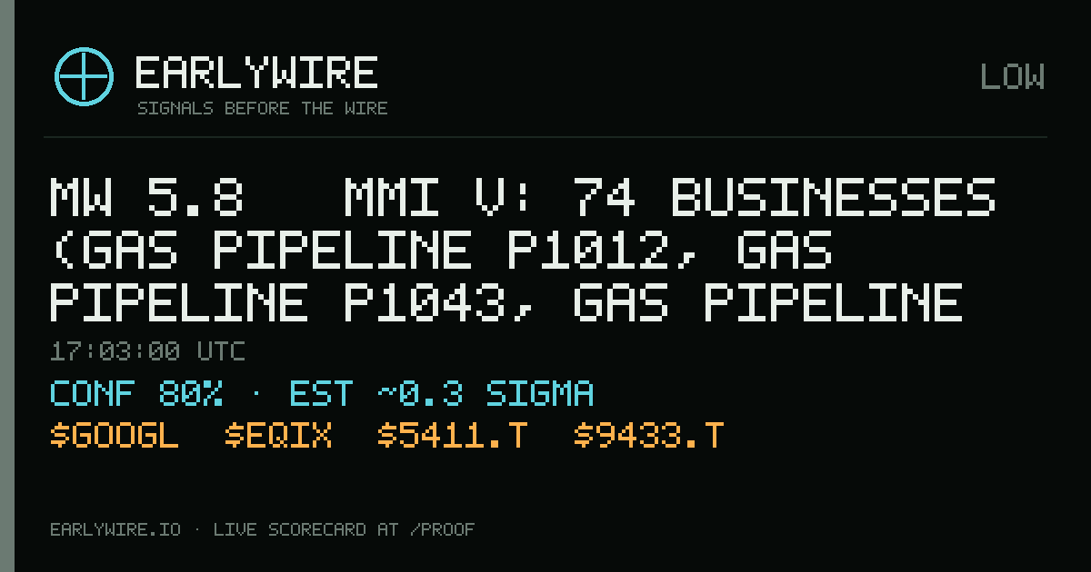 Mw 5.8 → MMI V: 74 businesses (gas pipeline P1012, gas pipeline P1043, gas pipeline P0828 +71 more) — EARLYWIRE event card