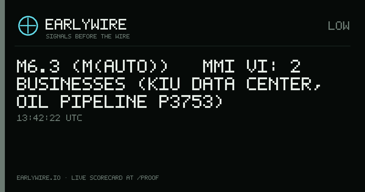 M6.3 (M(auto)) → MMI VI: 2 businesses (KIU Data Center, oil pipeline P3753) — EARLYWIRE event card
