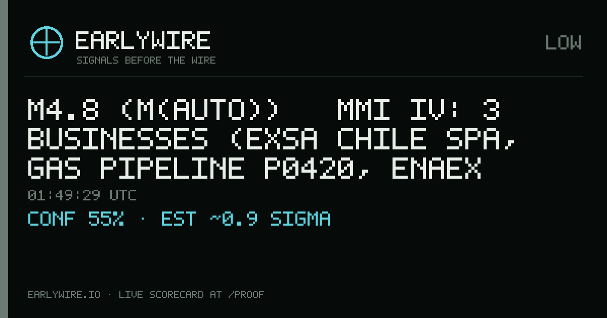 M4.8 (M(auto)) → MMI IV: 3 businesses (Exsa Chile SpA, gas pipeline P0420, Enaex S.A.) — EARLYWIRE event card