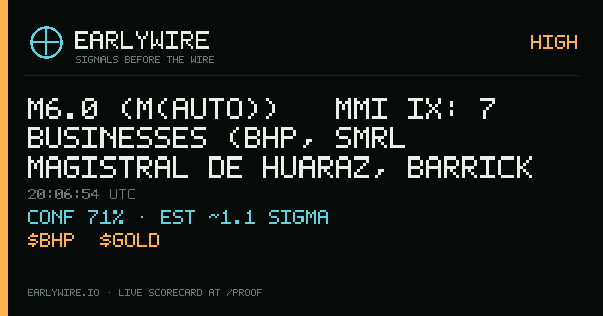 M6.0 (M(auto)) → MMI IX: 7 businesses (BHP, SMRL Magistral de Huaraz, Barrick +4 more) — EARLYWIRE event card