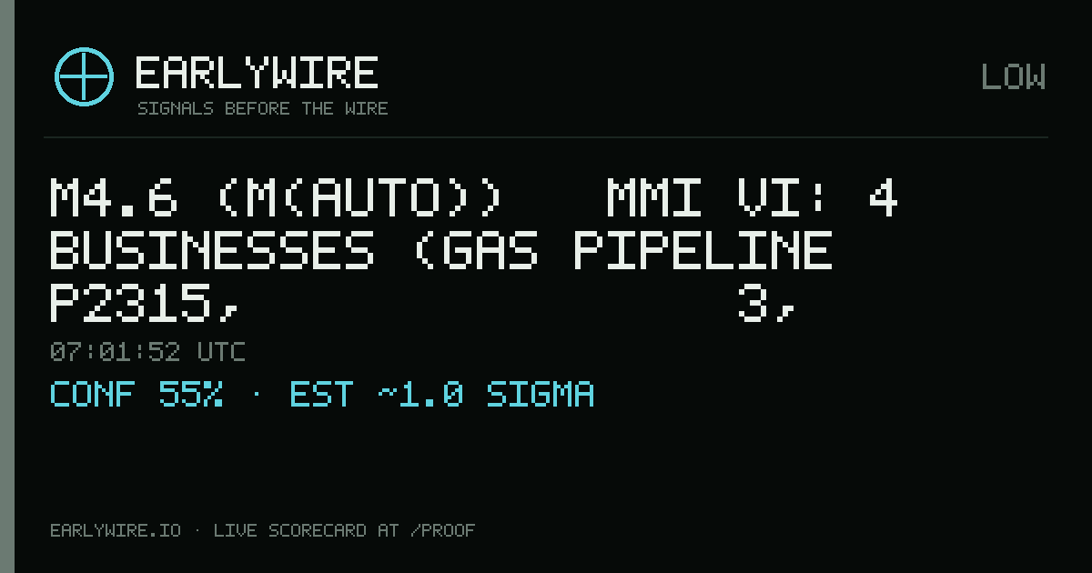 M4.6 (M(auto)) → MMI VI: 4 businesses (gas pipeline P2315, Надым — Пунга 3, Надым — Пунга 4 +1 more) — EARLYWIRE event card