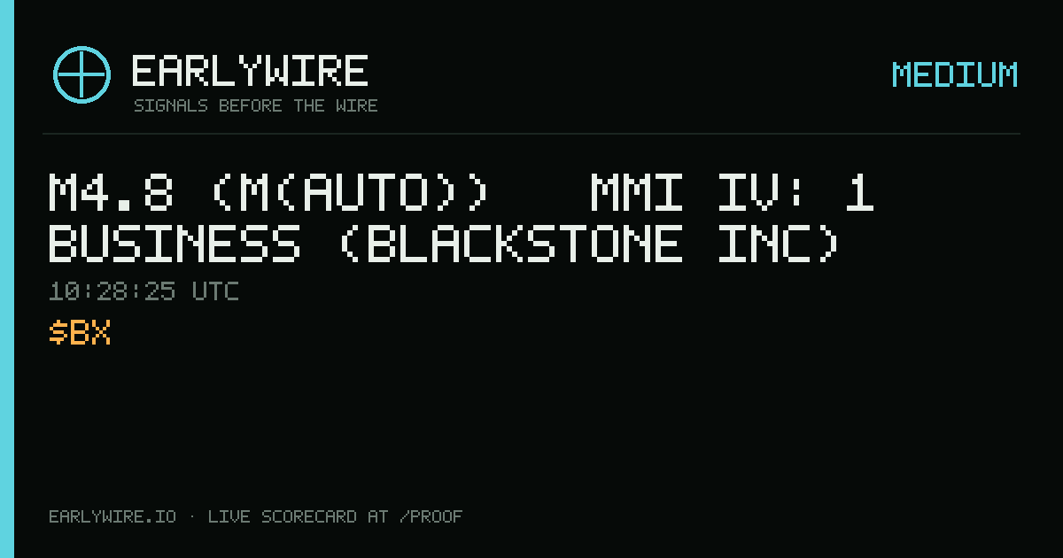 M4.8 (M(auto)) → MMI IV: 1 business (Blackstone Inc) — EARLYWIRE event card