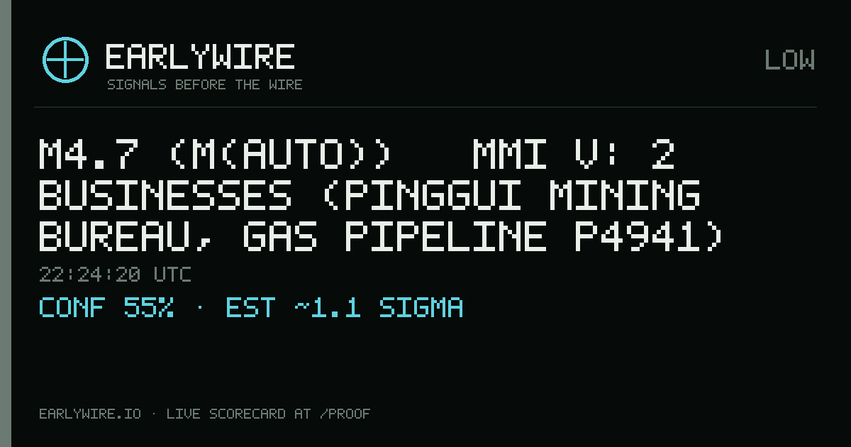 M4.7 (M(auto)) → MMI V: 2 businesses (Pinggui Mining Bureau, gas pipeline P4941) — EARLYWIRE event card