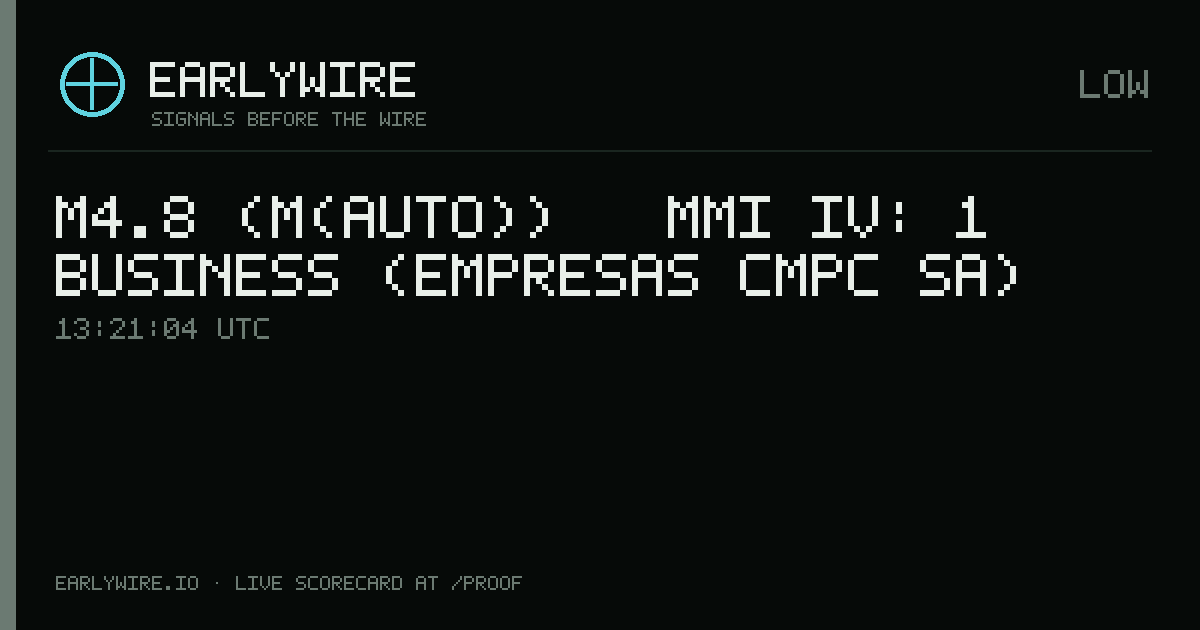 M4.8 (M(auto)) → MMI IV: 1 business (Empresas CMPC SA) — EARLYWIRE event card