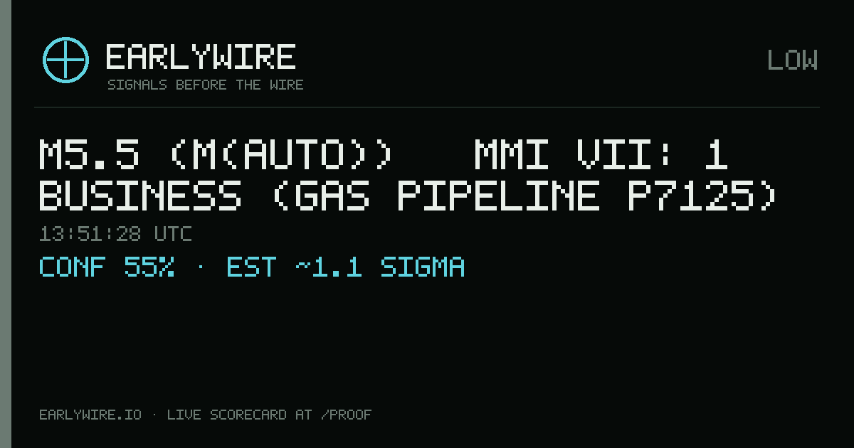 M5.5 (M(auto)) → MMI VII: 1 business (gas pipeline P7125) — EARLYWIRE event card