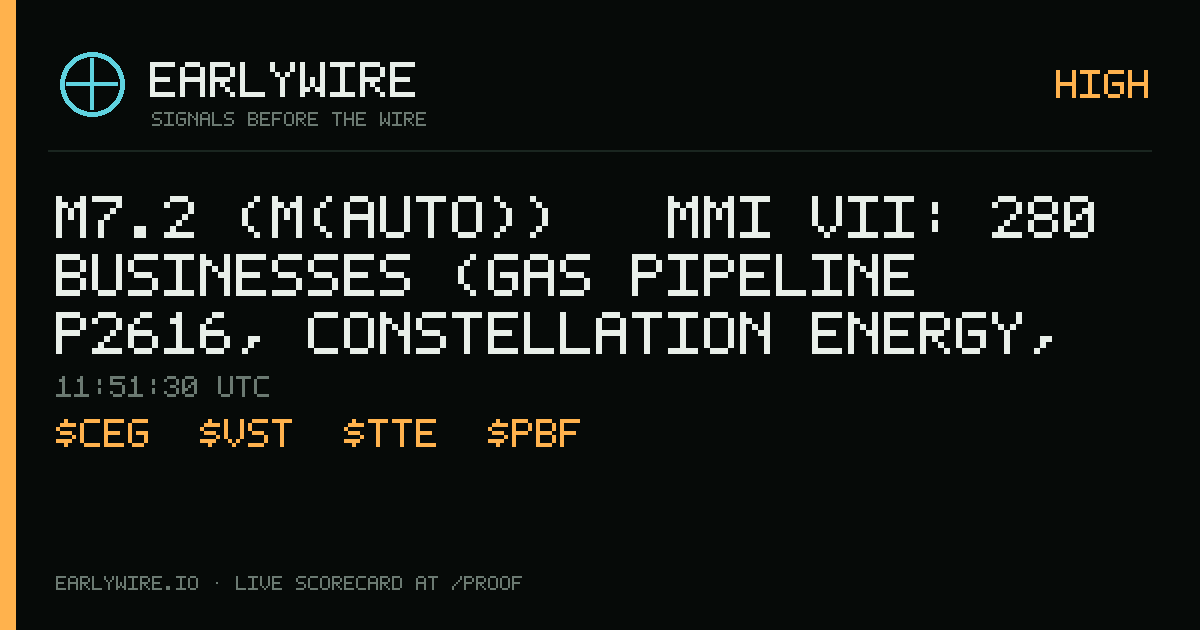 M7.2 (M(auto)) → MMI VII: 280 businesses (gas pipeline P2616, Constellation Energy, gas pipeline P6003 +277 more) — EARLYWIRE event card