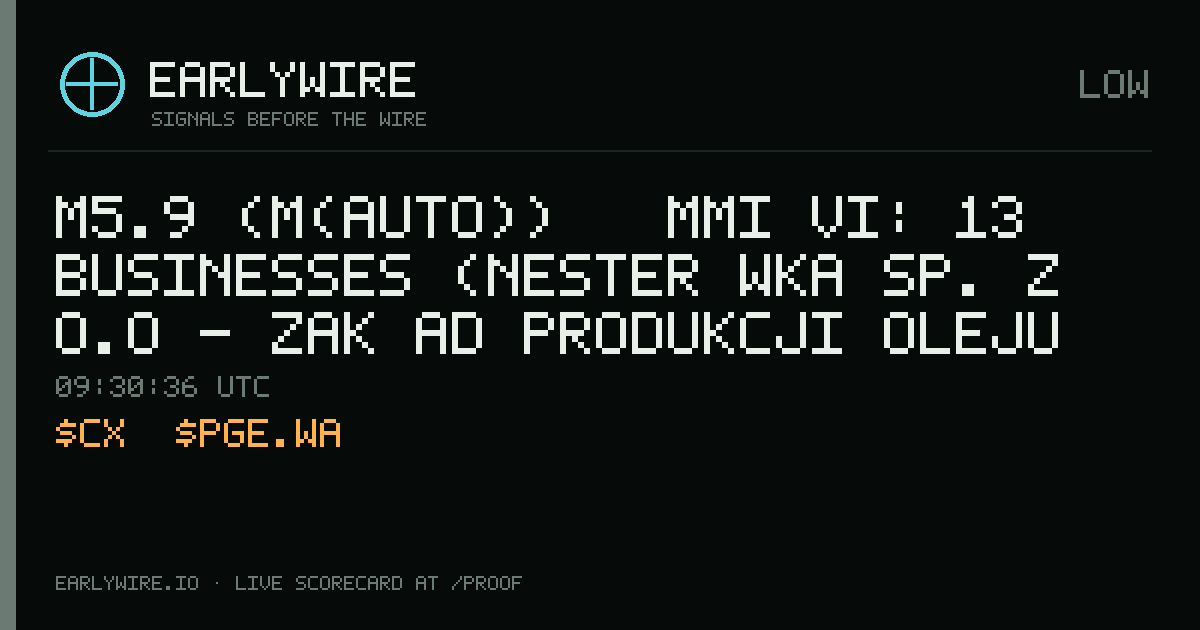 M5.9 (M(auto)) → MMI VI: 13 businesses (Nesterówka sp. z o.o - zakład produkcji oleju kuchennego, gas pipeline P0806, Kopalnia Bogdanka: Pole Stefanów +10 more) — EARLYWIRE event card