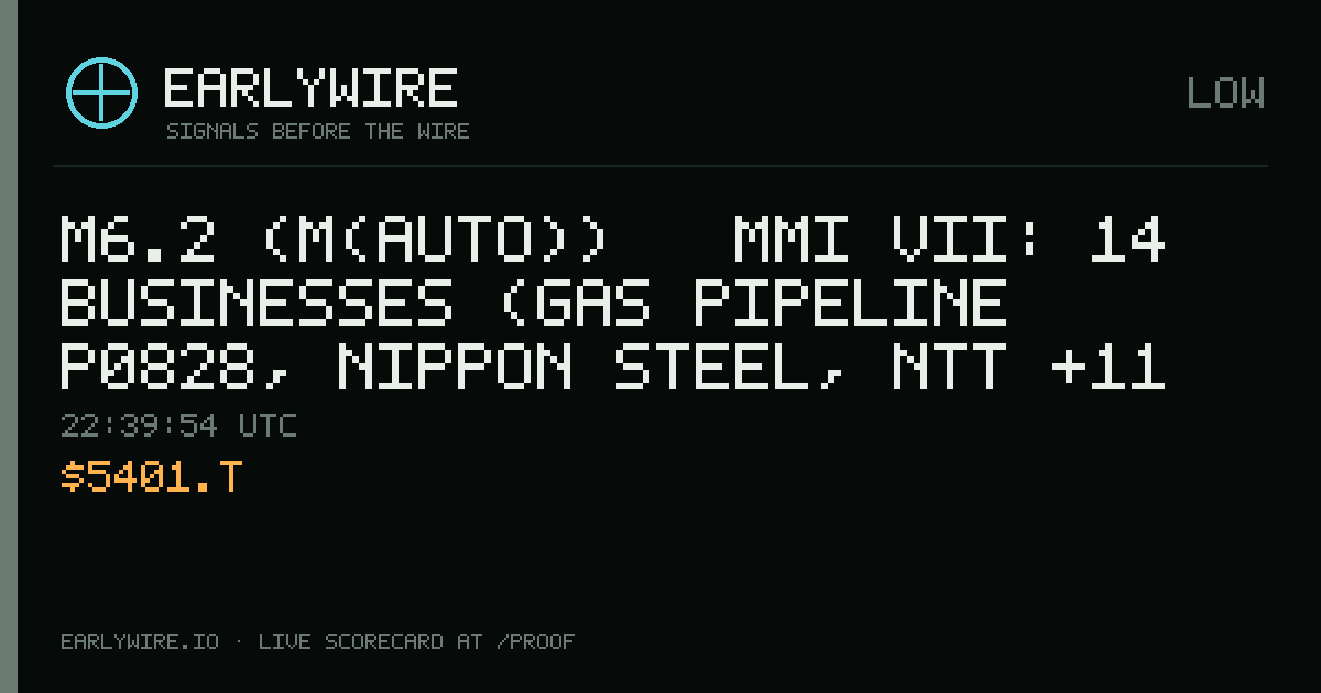 M6.2 (M(auto)) → MMI VII: 14 businesses (gas pipeline P0828, Nippon Steel, NTT +11 more) — EARLYWIRE event card