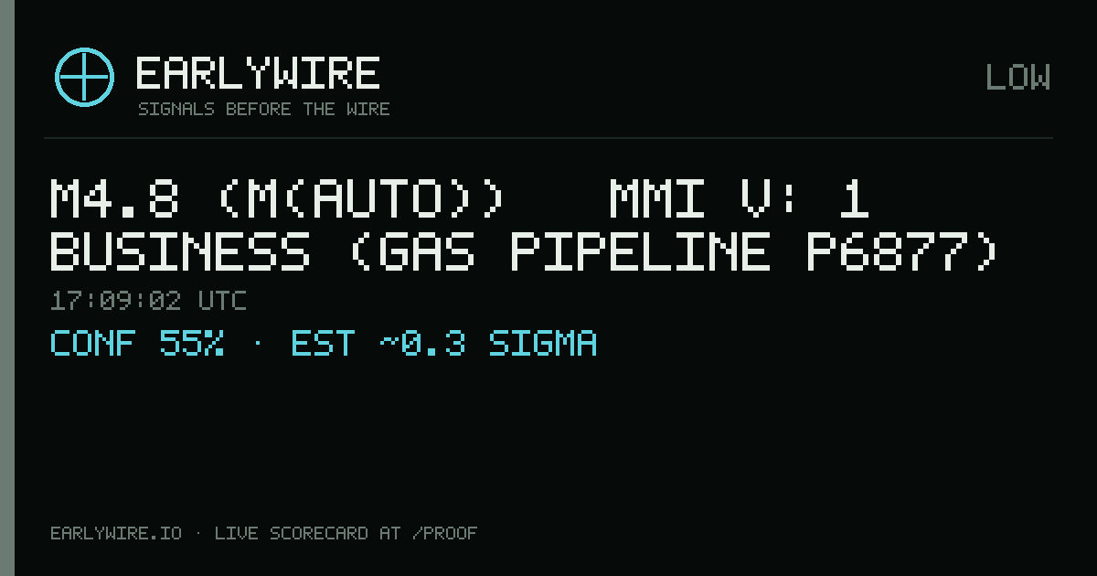 M4.8 (M(auto)) → MMI V: 1 business (gas pipeline P6877) — EARLYWIRE event card