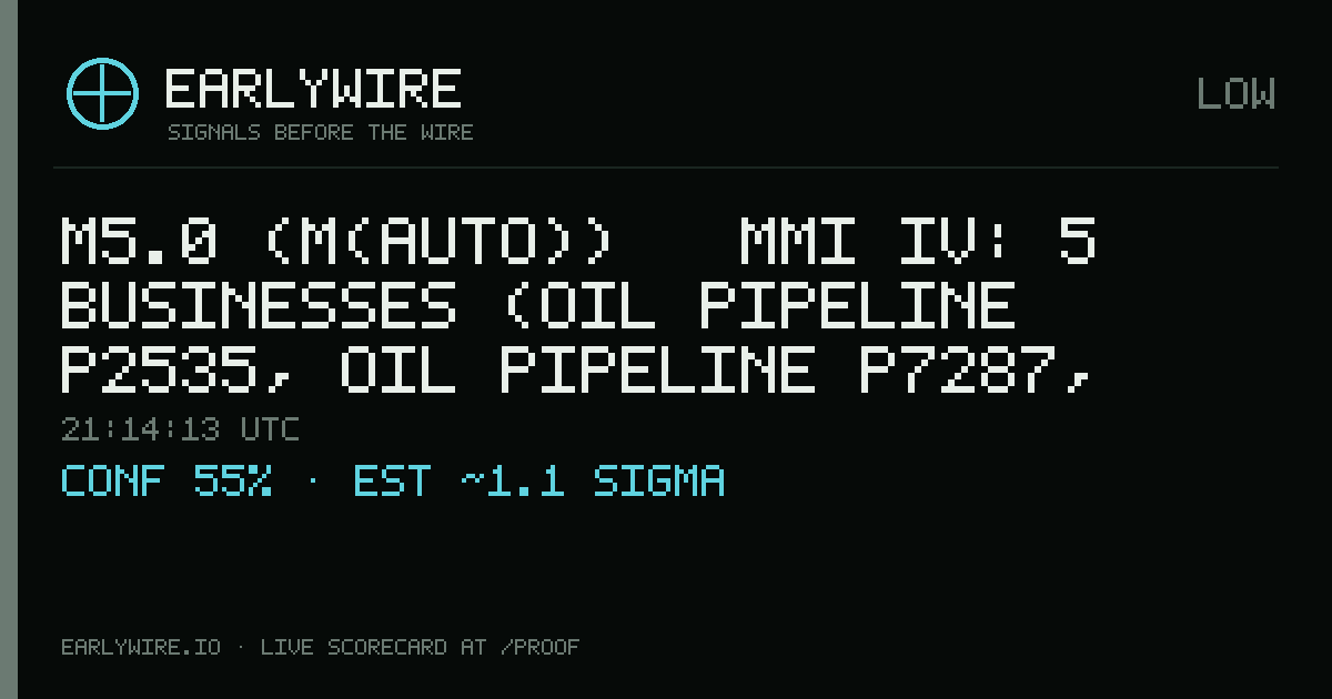M5.0 (M(auto)) → MMI IV: 5 businesses (oil pipeline P2535, oil pipeline P7287, oil pipeline P2688 +2 more) — EARLYWIRE event card