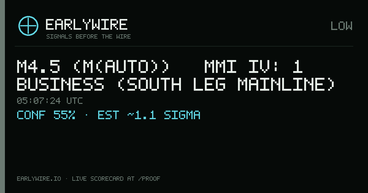 M4.5 (M(auto)) → MMI IV: 1 business (South Leg Mainline) — EARLYWIRE event card