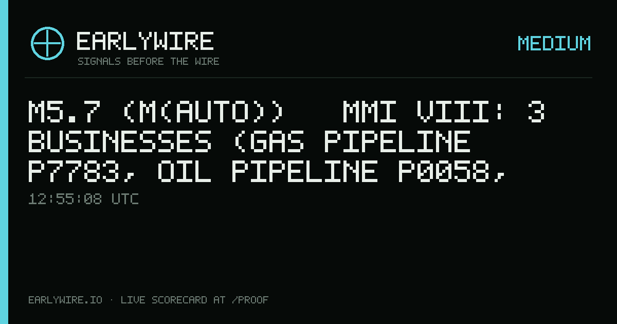 M5.7 (M(auto)) → MMI VIII: 3 businesses (gas pipeline P7783, oil pipeline P0058, Summit Main) — EARLYWIRE event card