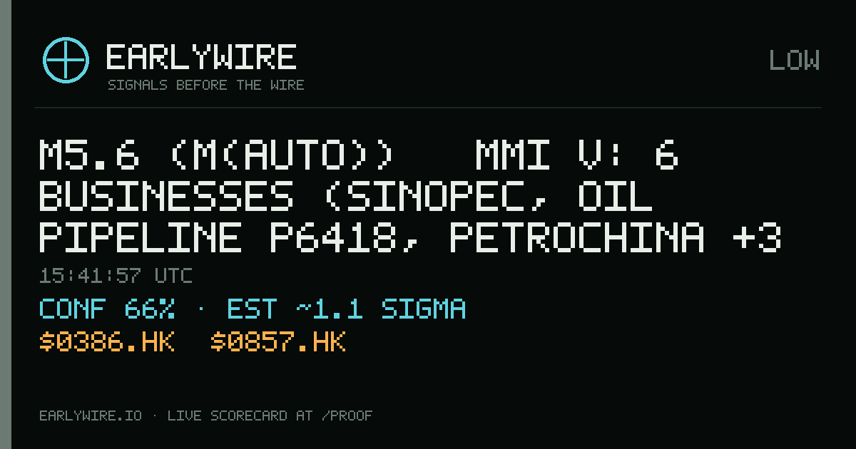 M5.6 (M(auto)) → MMI V: 6 businesses (Sinopec, oil pipeline P6418, PetroChina +3 more) — EARLYWIRE event card